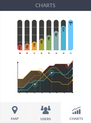 网站攻击源码软件iPad版危险警报